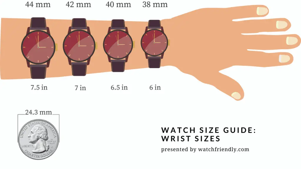 How to measure your wrist for watches