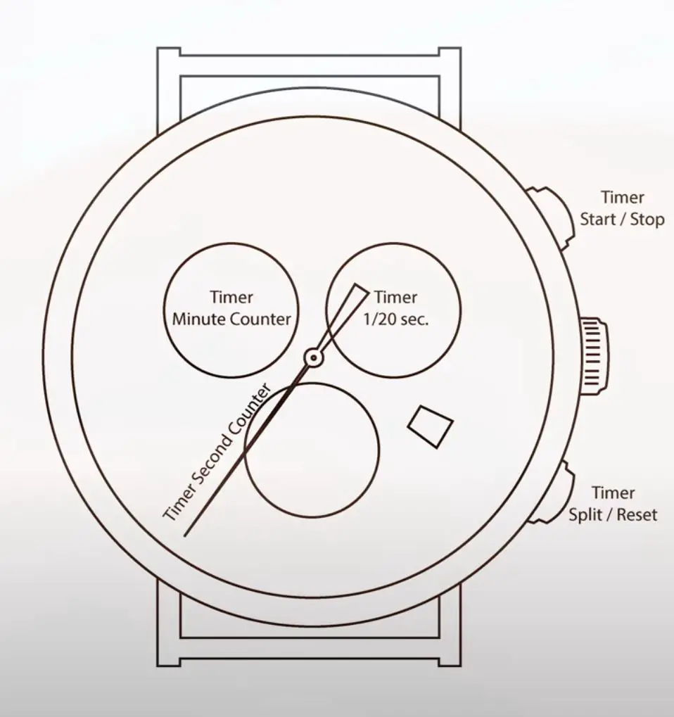 Timex fairfield chronograph function